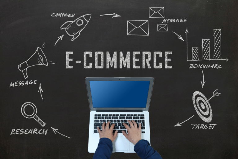 E-commerce software
